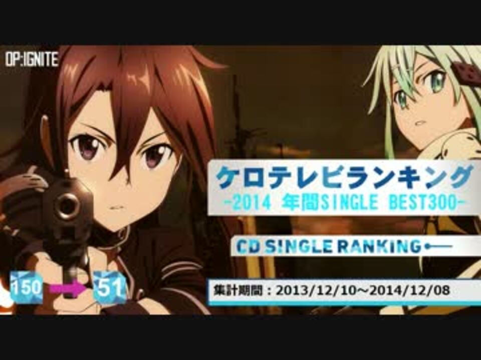 年間アニソンランキング 14 Single Best 300 ケロテレビ 51 150 ニコニコ動画