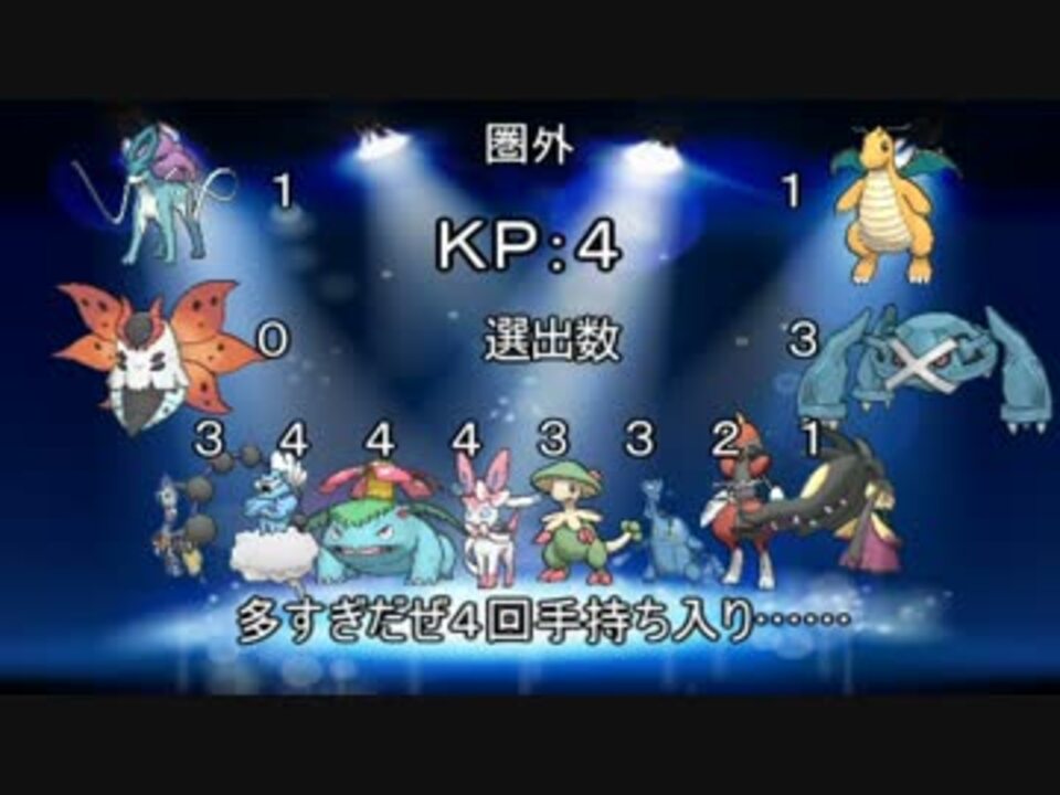 Orasレート字幕 水は強い Act 1 ポケモンoras水統一対戦動画 ニコニコ動画