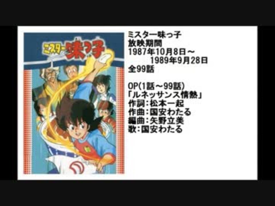 80年代アニメ主題歌集 ミスター味っ子 ニコニコ動画