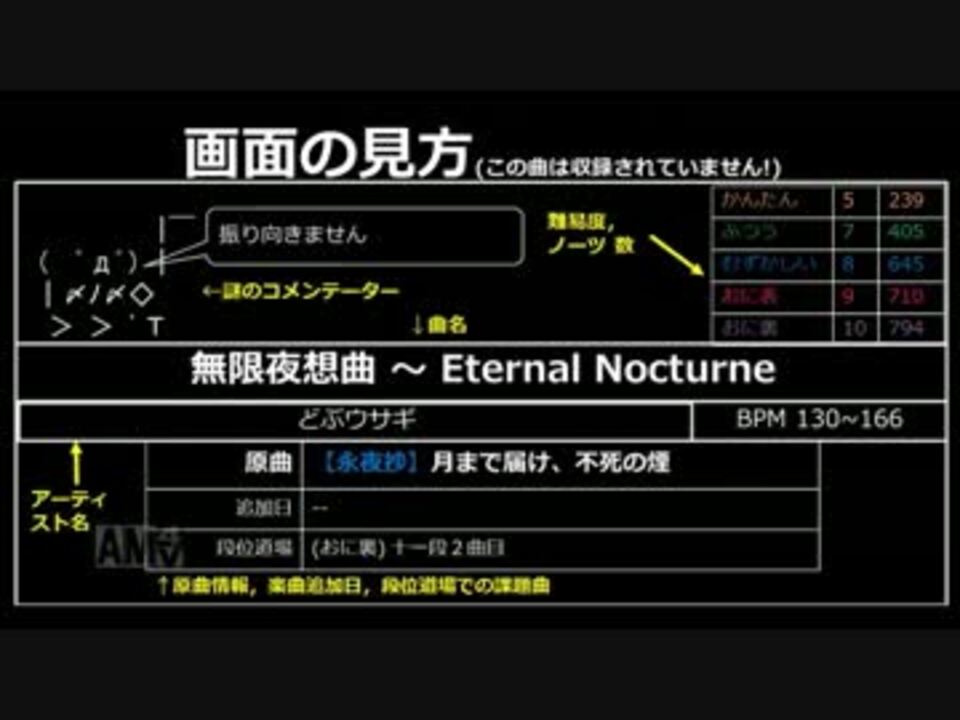 太鼓の達人 キミドリ Ver で遊べる東方曲一覧 ニコニコ動画