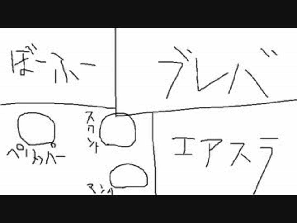 人気の ポケモンｏｒａｓ 動画 773本 9 ニコニコ動画