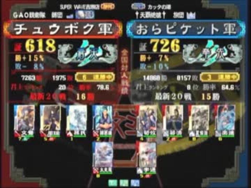 人気の チュウボク 動画 29本 ニコニコ動画