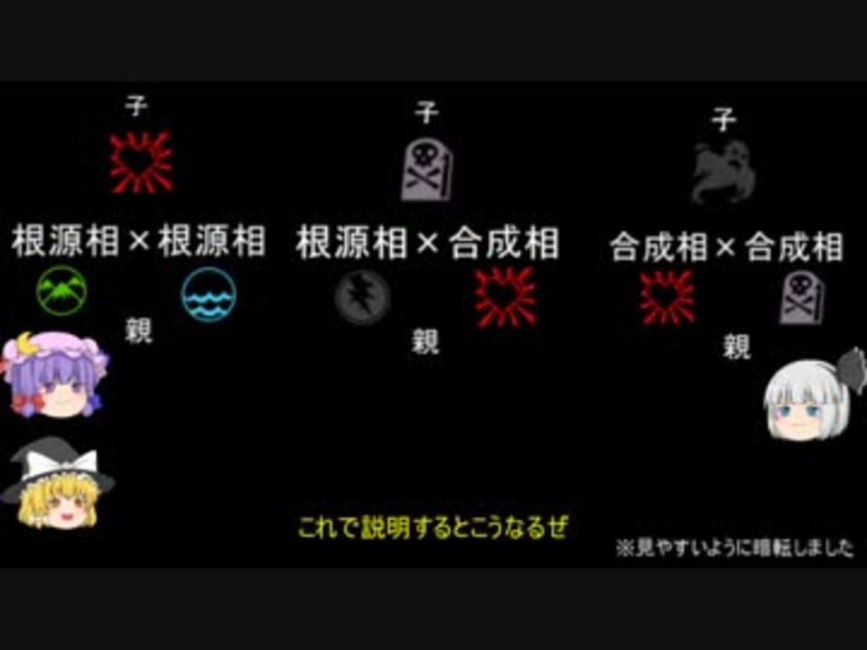 人気の Thaumcraft4 動画 453本 8 ニコニコ動画