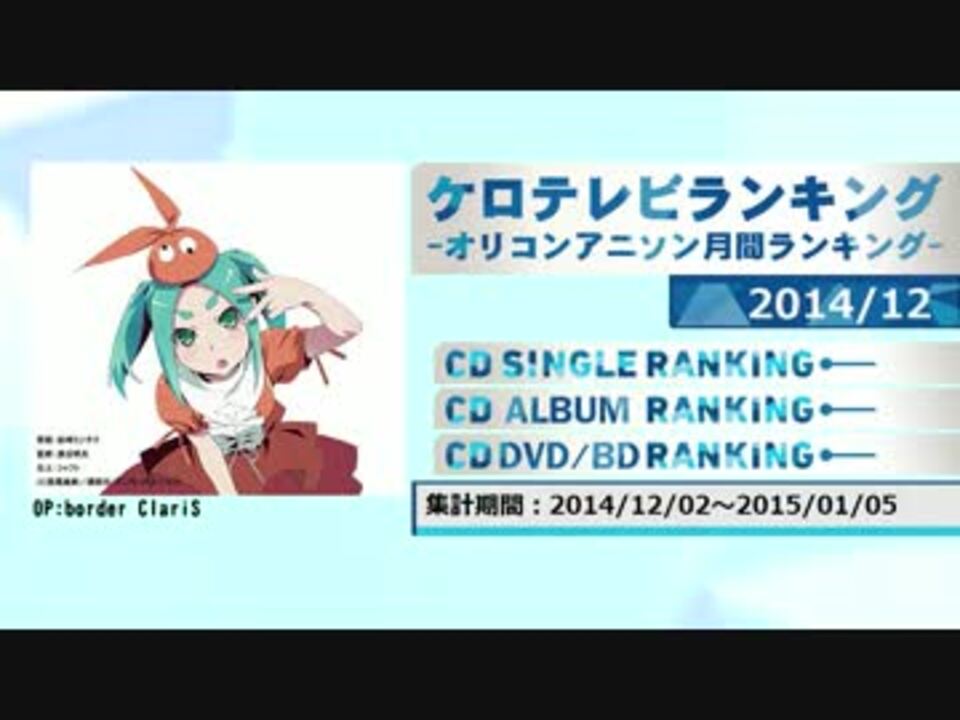 アニソンランキング 14年12月 ケロテレビランキング ニコニコ動画