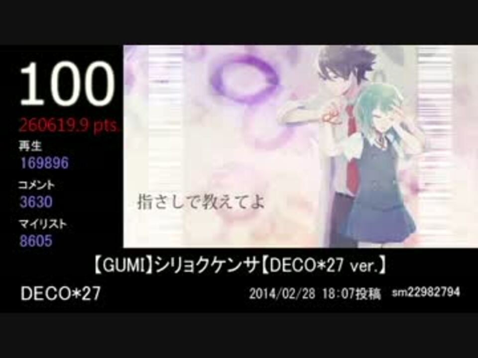 14年vocaloid曲top100メドレーpart1 ニコニコ動画