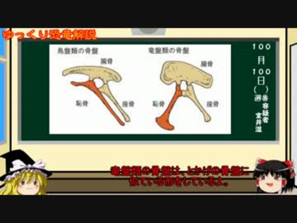 人気の 恐竜 動画 1 572本 5 ニコニコ動画