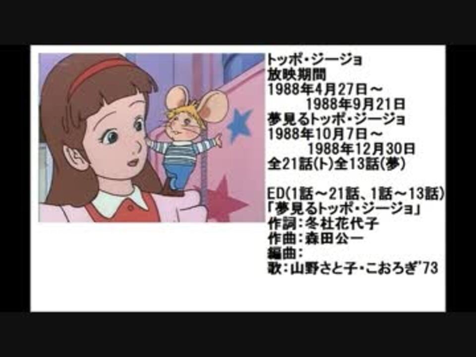 トッポジージョ アニメ ニコニコ