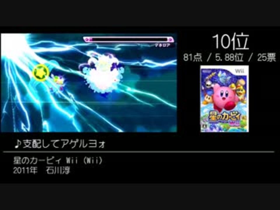 2ch みんなで決める星のカービィbgmベスト100 Part5 Last ニコニコ動画