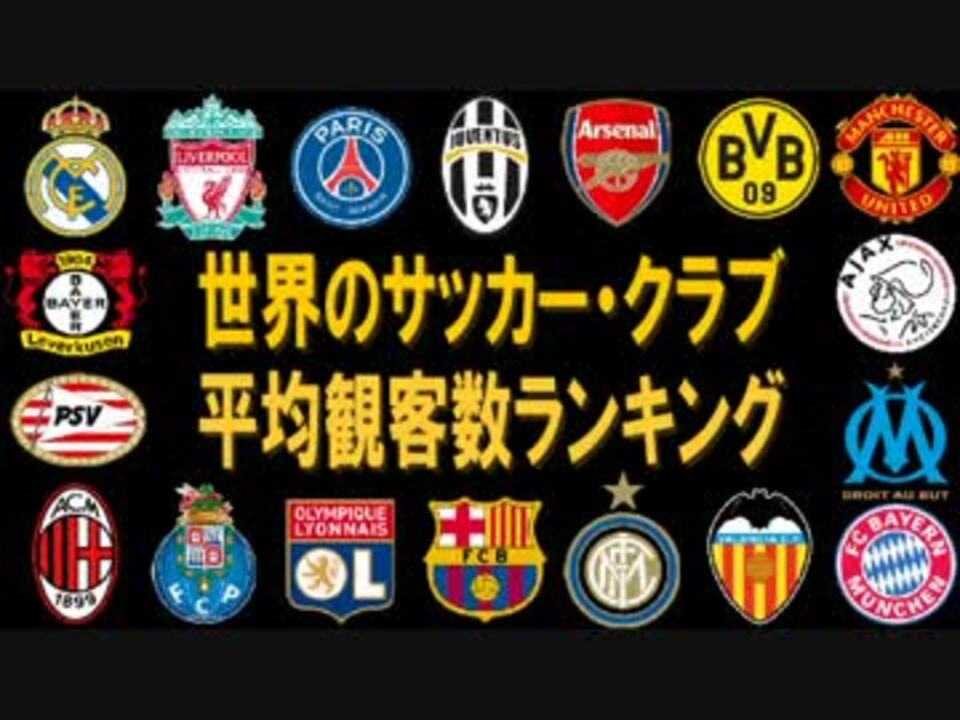 世界のサッカー クラブ 平均観客数ランキング ニコニコ動画