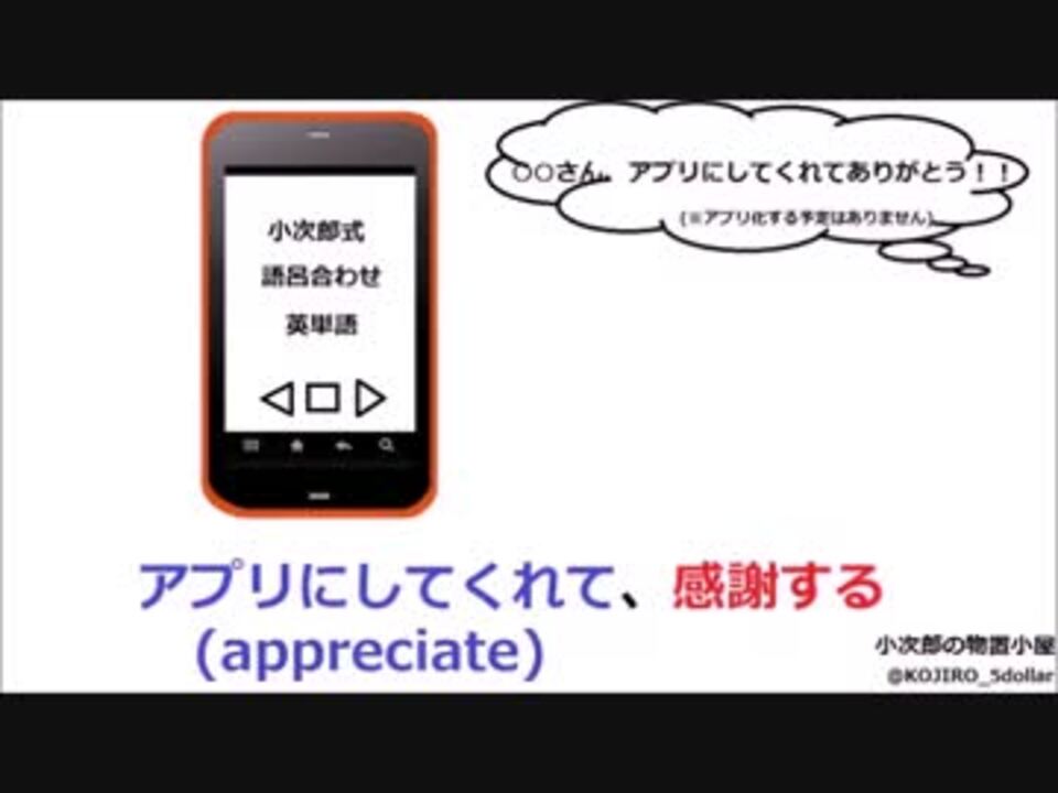 Appreciate 語呂合わせ高校英単語16 ゆっくり聞き流し ニコニコ動画