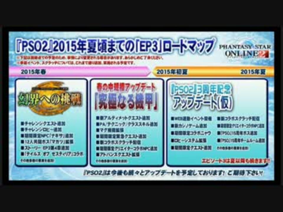 Pso2 15年 夏頃までのロードマップ紹介 解説映像 ニコニコ動画