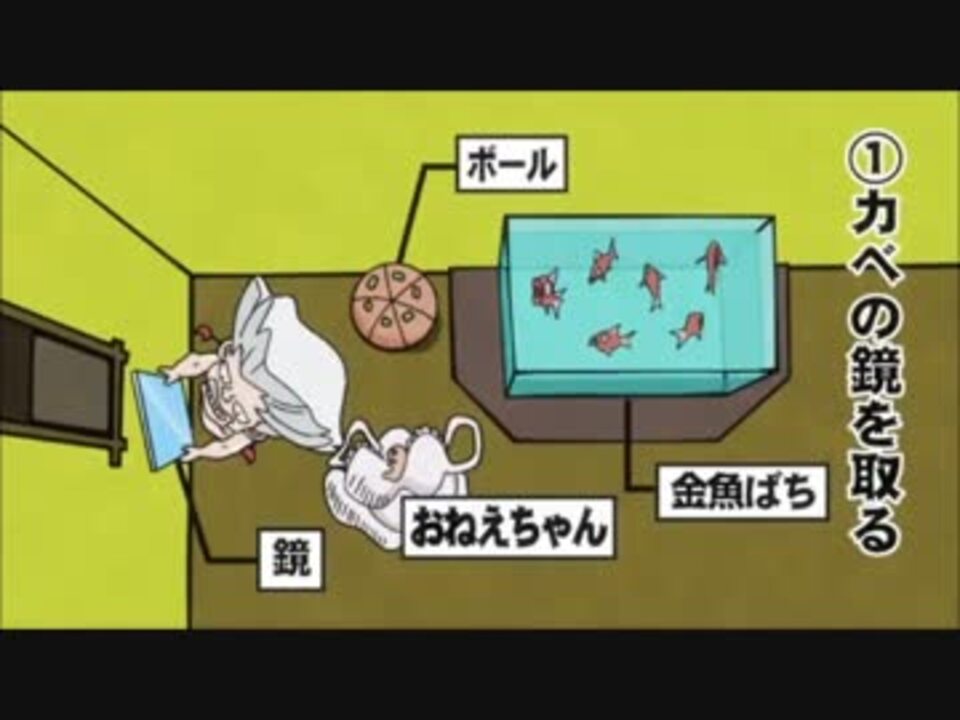 人気の ジョジョの奇妙な名言 動画 57本 ニコニコ動画