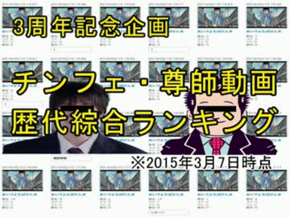 人気の 例のアレ パカソン 動画 341本 ニコニコ動画