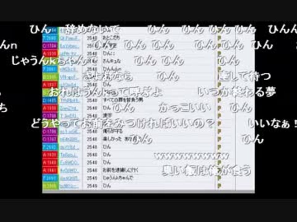 人気の おわりっ 動画 30本 ニコニコ動画