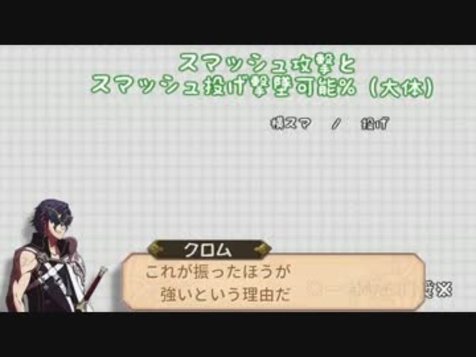 スマブラwiiu クロムさんのアイテム講座 小ネタ 裏ワザ ニコニコ動画