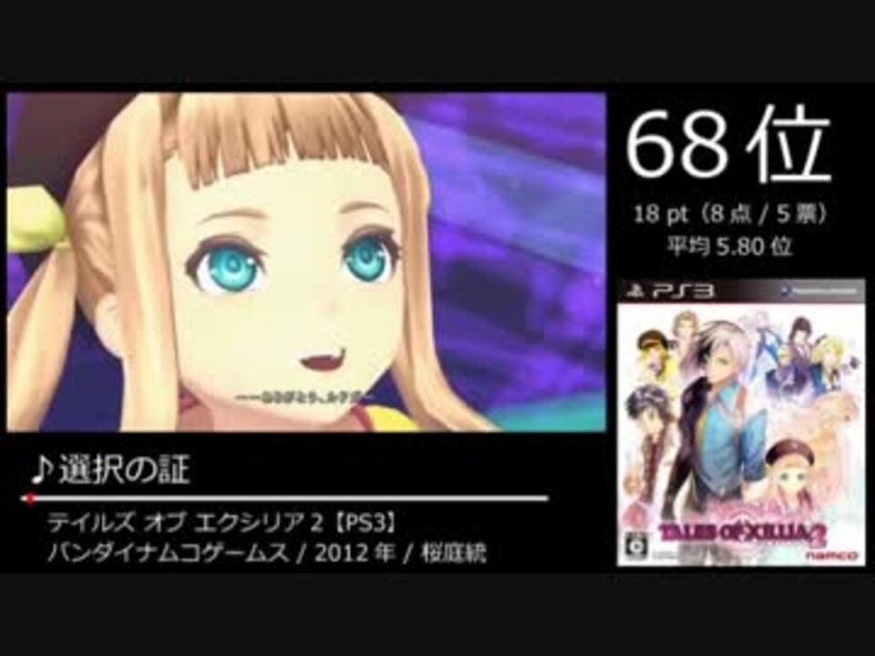 みんなで決めるピアノbgmランキングベスト100 セール