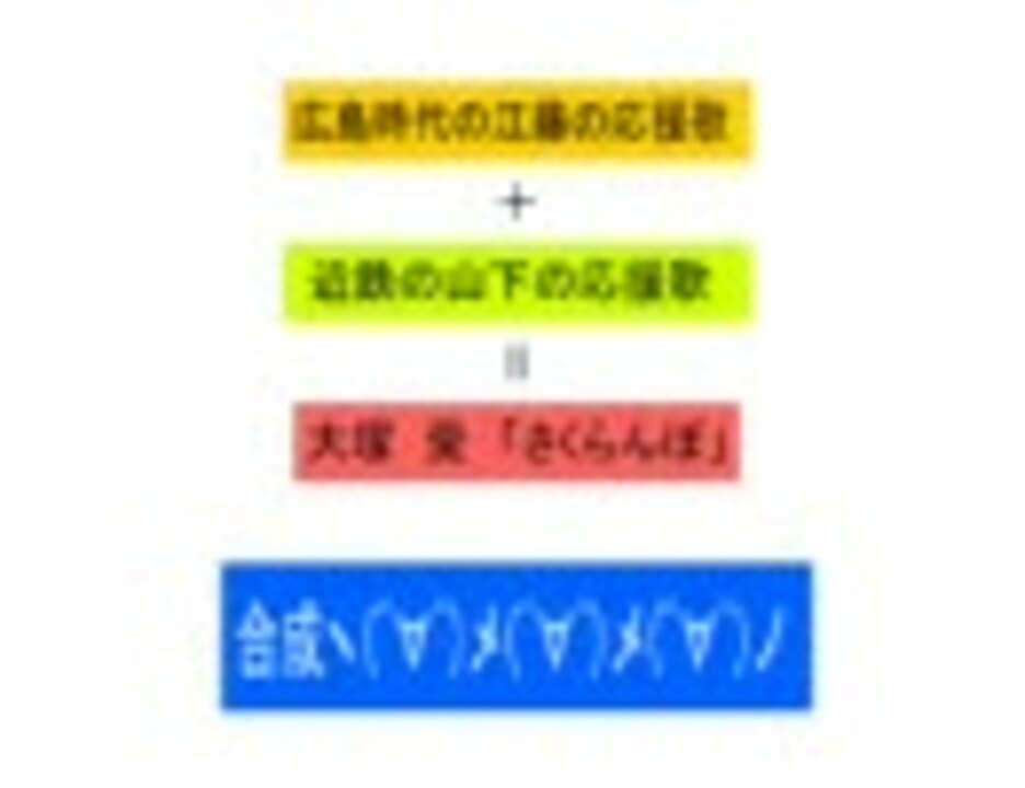 広島時代の江藤の応援歌 近鉄の山下の応援歌 大塚愛 さくらんぼ ニコニコ動画