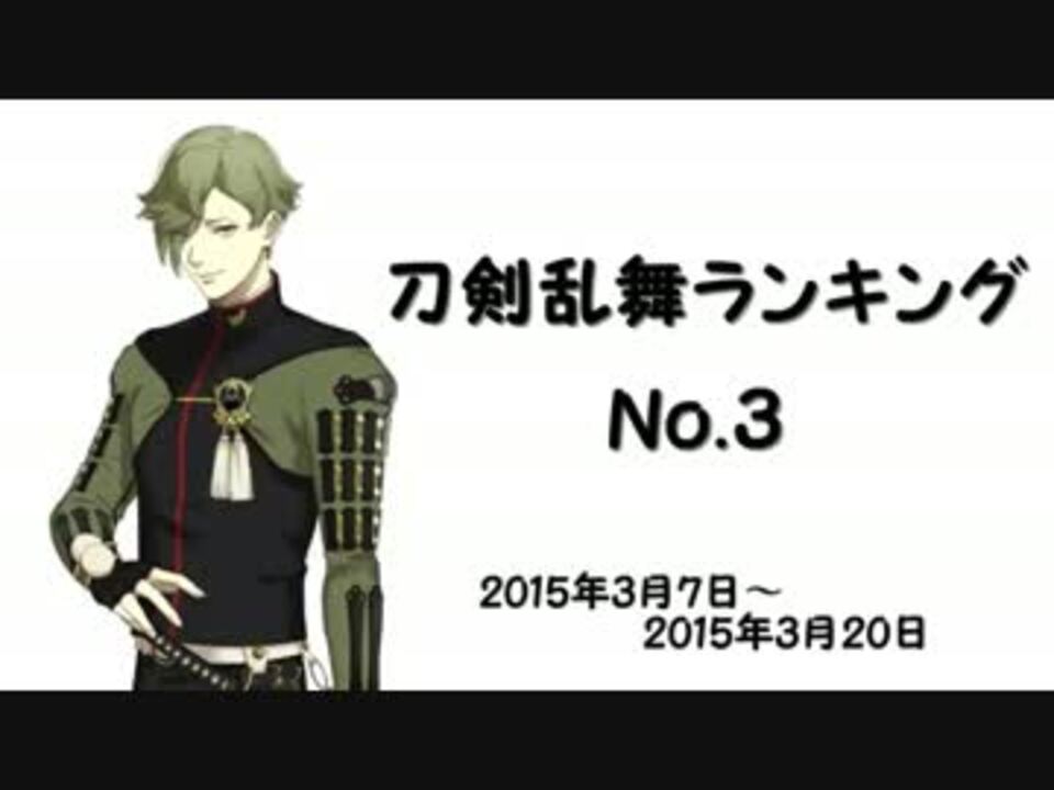 刀剣乱舞ランキング 3 ニコニコ動画