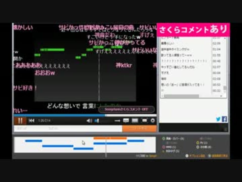 ニコ動に「さくらコメント」を追加する新機能を開発！ - ニコニコ動画