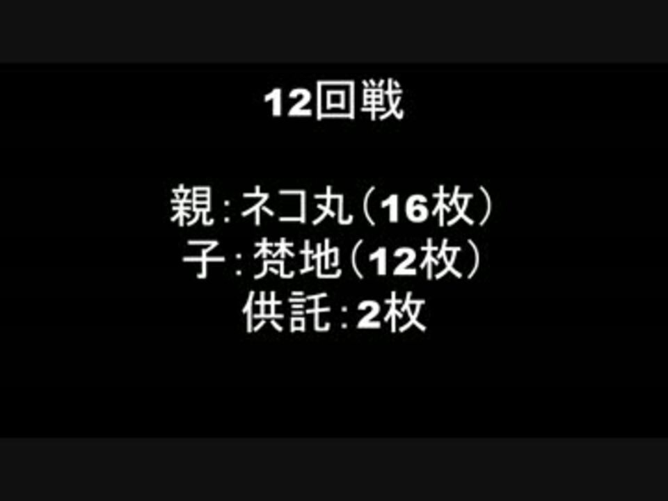 人気の 17歩 動画 22本 ニコニコ動画