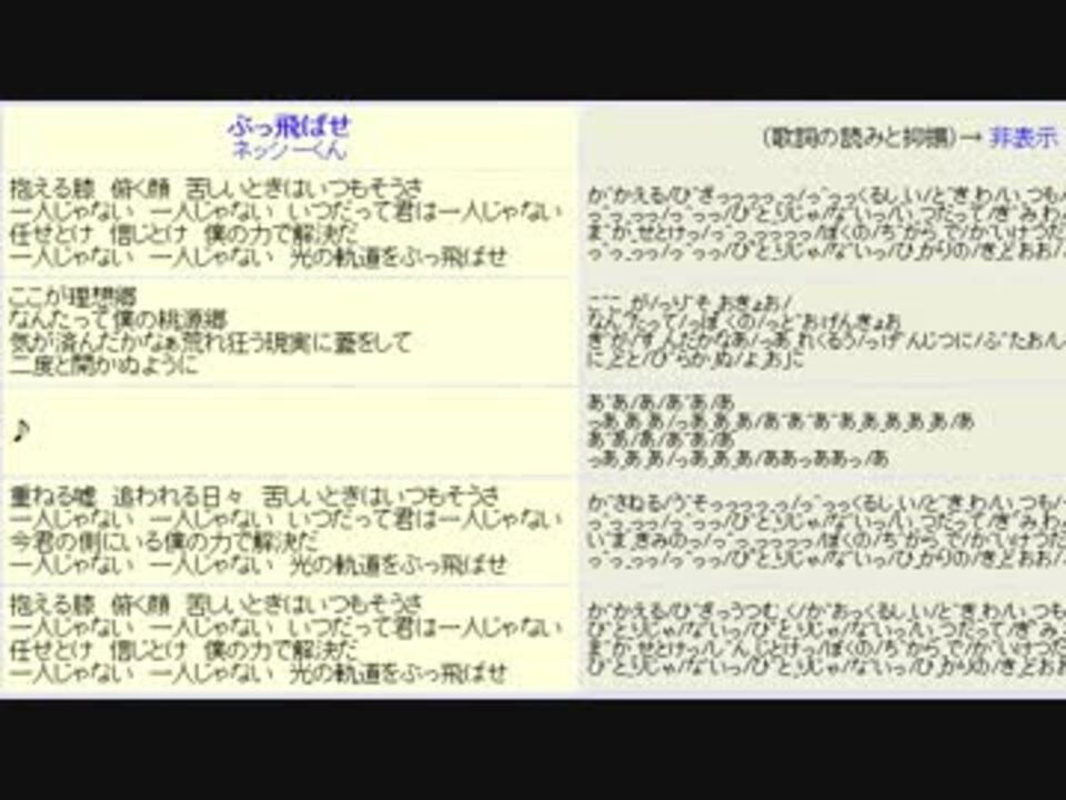 人気の Vocaloid Orpheus 動画 254本 5 ニコニコ動画