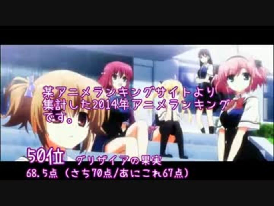 人気の 14年夏アニメ 動画 3本 2 ニコニコ動画