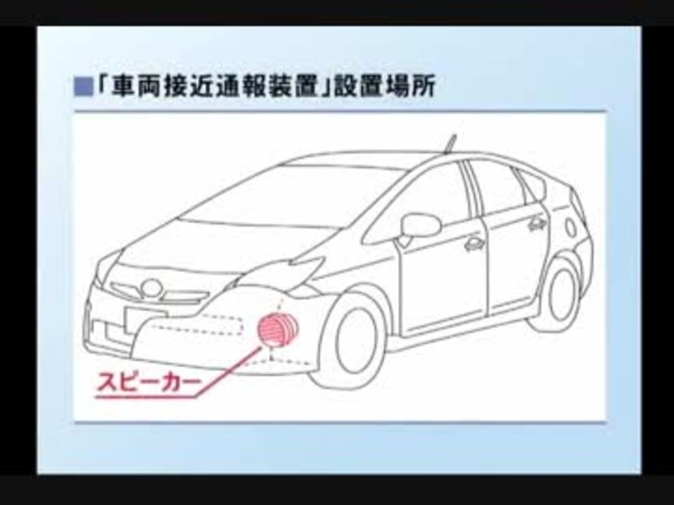 人気の Dqn車 動画 16本 ニコニコ動画