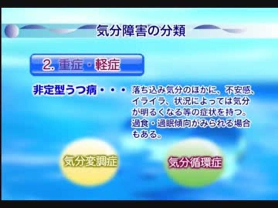 ホモと学ぶうつ病 分類 ニコニコ動画