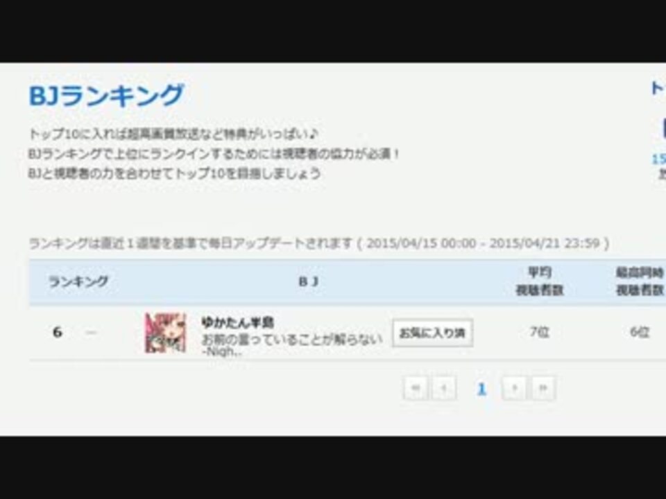 人気の ゆかたん半島 生放送主 動画 20本 ニコニコ動画