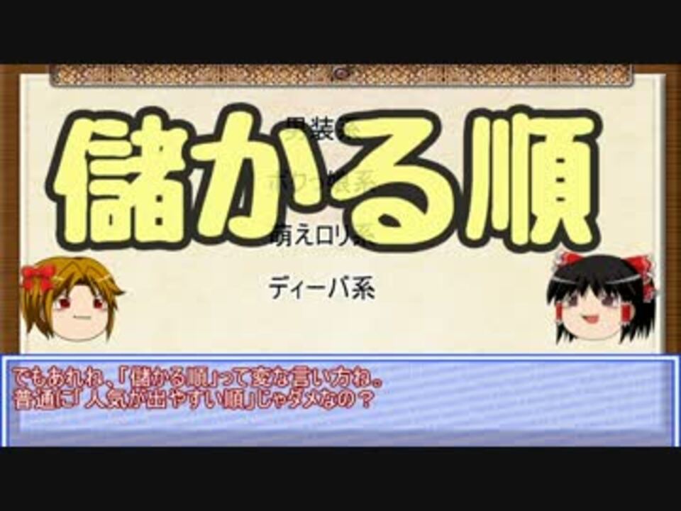 ファッショントレンド 最高女性 歌い手 人気