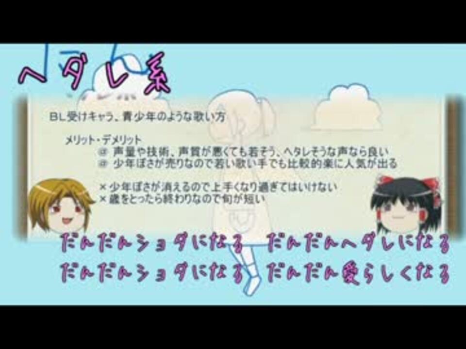 だんだん高くなるで人気歌い手属性テンプレ 歌ってみた Byかれぴっぴ ニコニコ動画