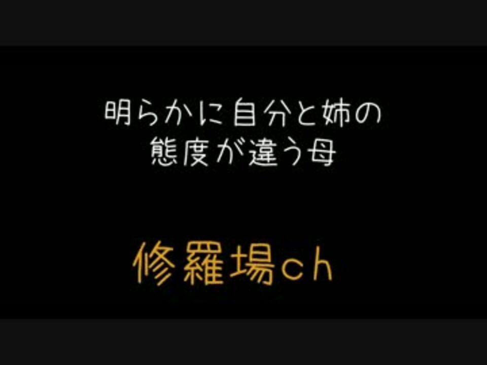 人気の コピぺ 動画 3 873本 49 ニコニコ動画