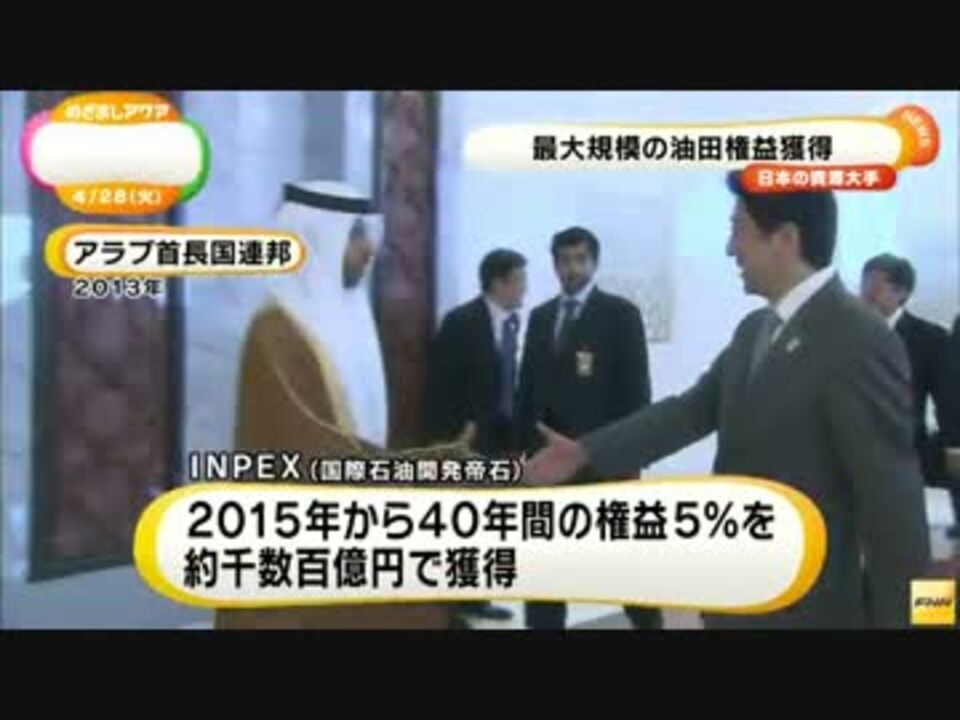 人気の Uae 動画 118本 3 ニコニコ動画