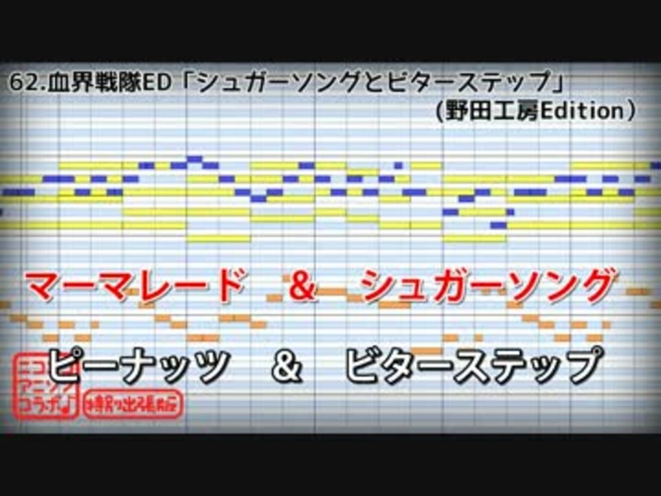 カラオケ 血界戦線ed シュガーソングとビターステップ Off Vocal ニコニコ動画