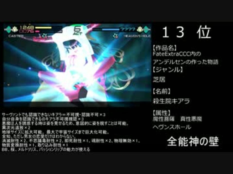 全ジャンル主人公最強スレランキング 全能神の壁 最強議論 ニコニコ動画