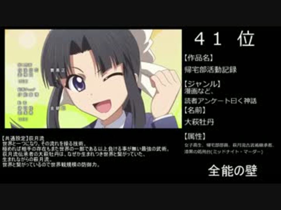 全ジャンル主人公最強スレランキング 全能の壁 最強議論 ニコニコ動画