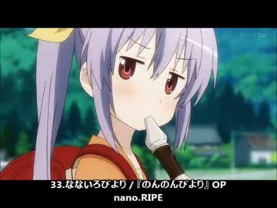 作業用bgm 日常系アニメ難民救済メドレー ニコニコ動画