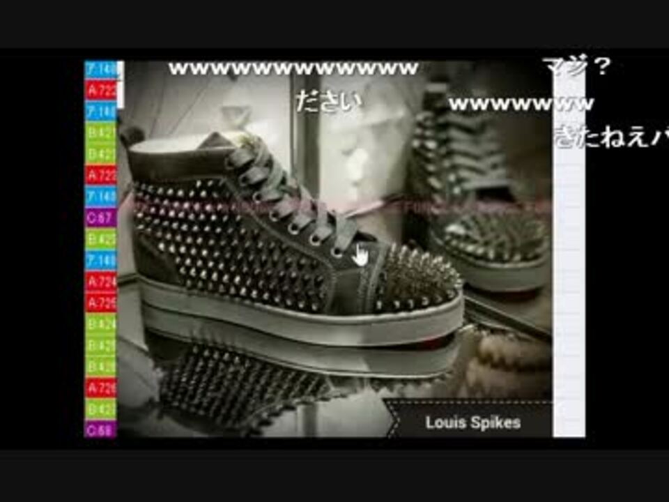 デンマーク語 溶接 航空便 トゲトゲ の 靴 Adventuresinlanguages Org