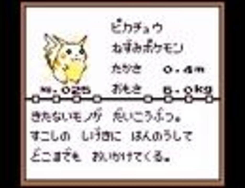 人気の インドぞう 動画 25本 ニコニコ動画