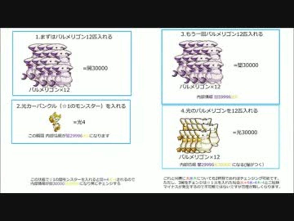 サモンズボード 副属性についての雑解説 ニコニコ動画