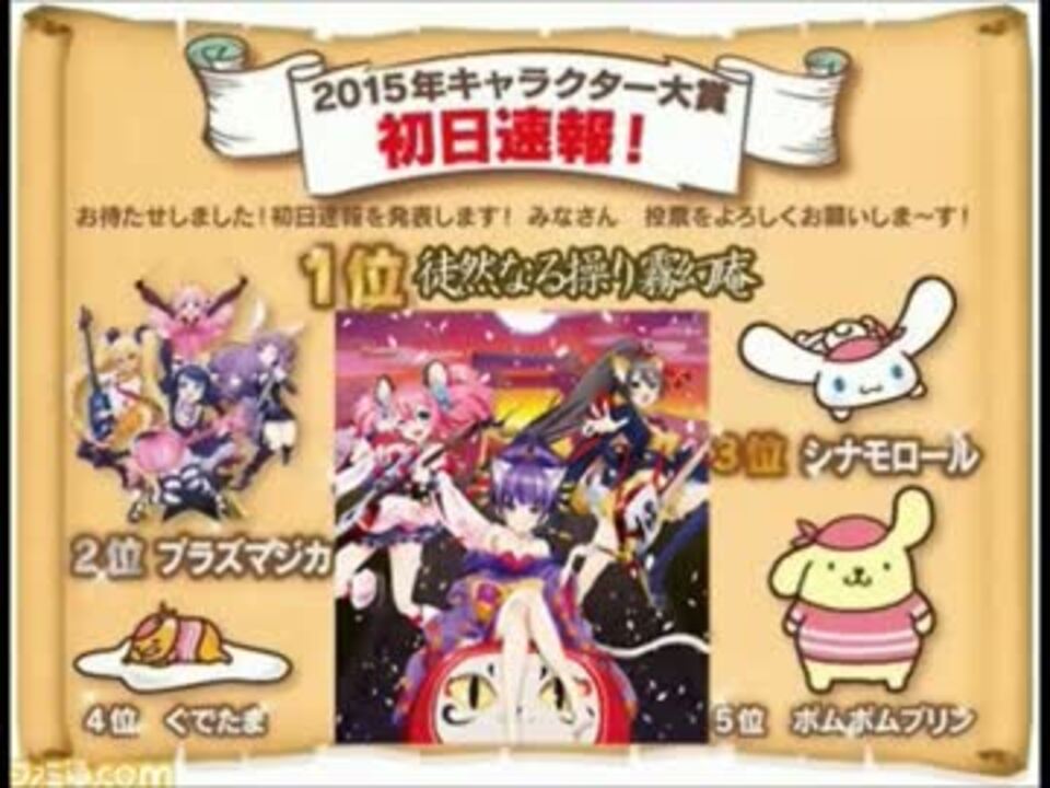 Sb69 サンリオキャラクター大賞世界一位の女 ニコニコ動画