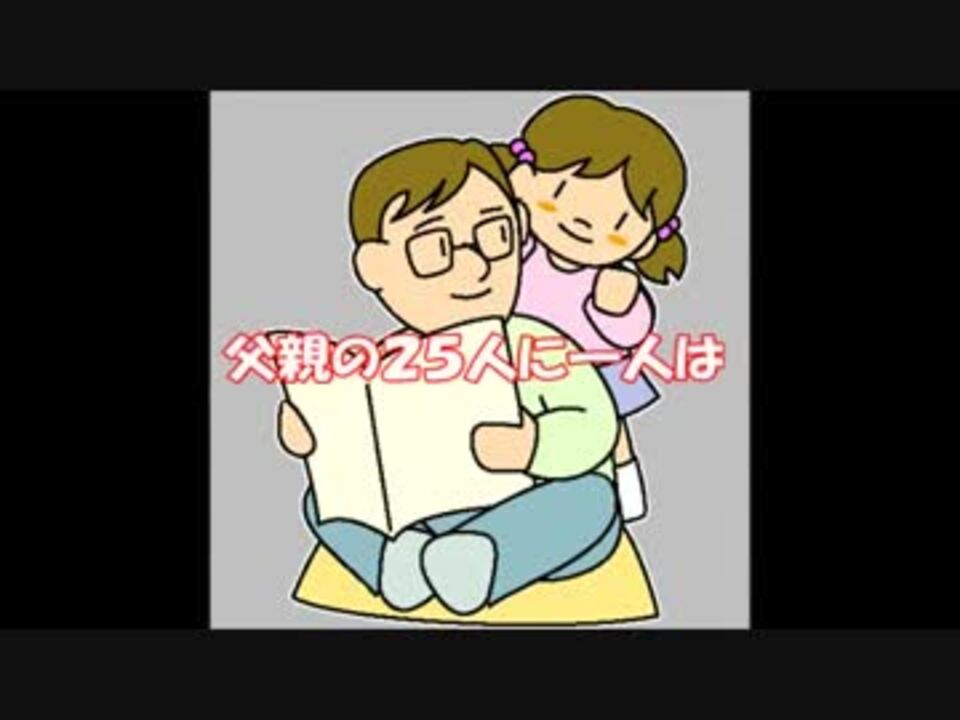 閲覧注意 知らない方がよかった雑学１２ ｒ指定 ニコニコ動画