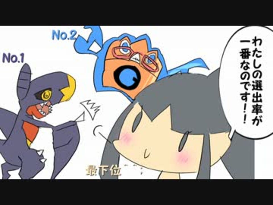 ポケモンoras さいきょーのクチート構築を探しにゆく 眼鏡wロトム ニコニコ動画