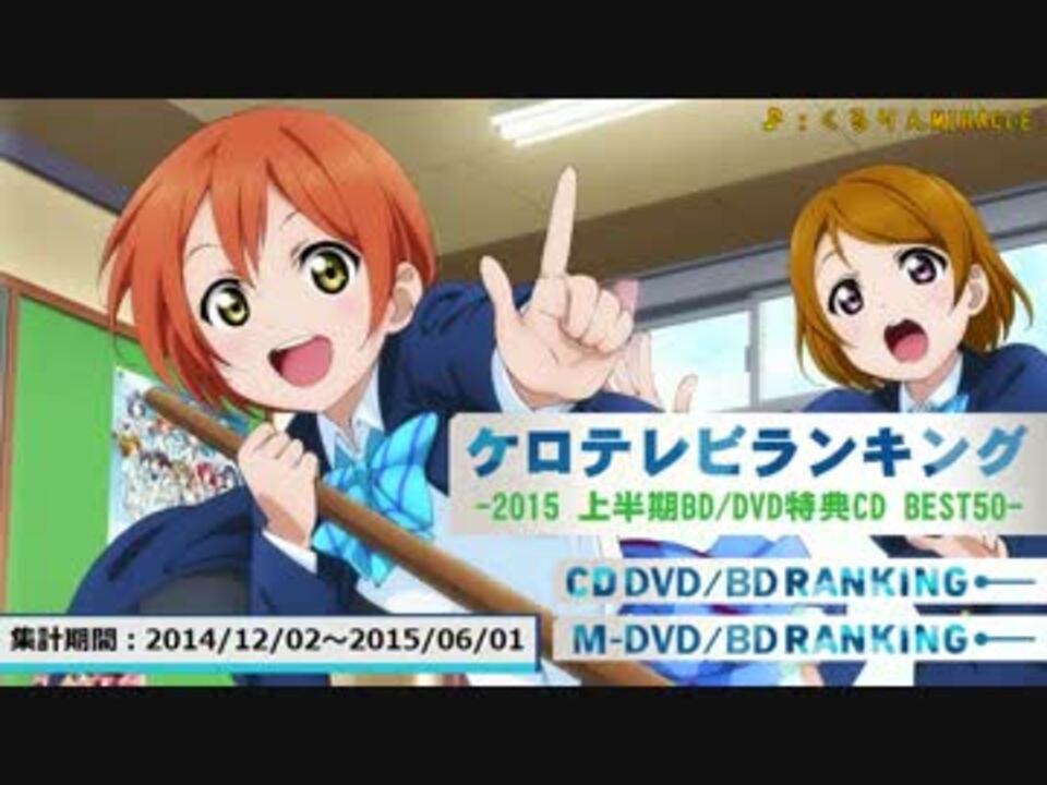 cd 販売済み ランキング 2015