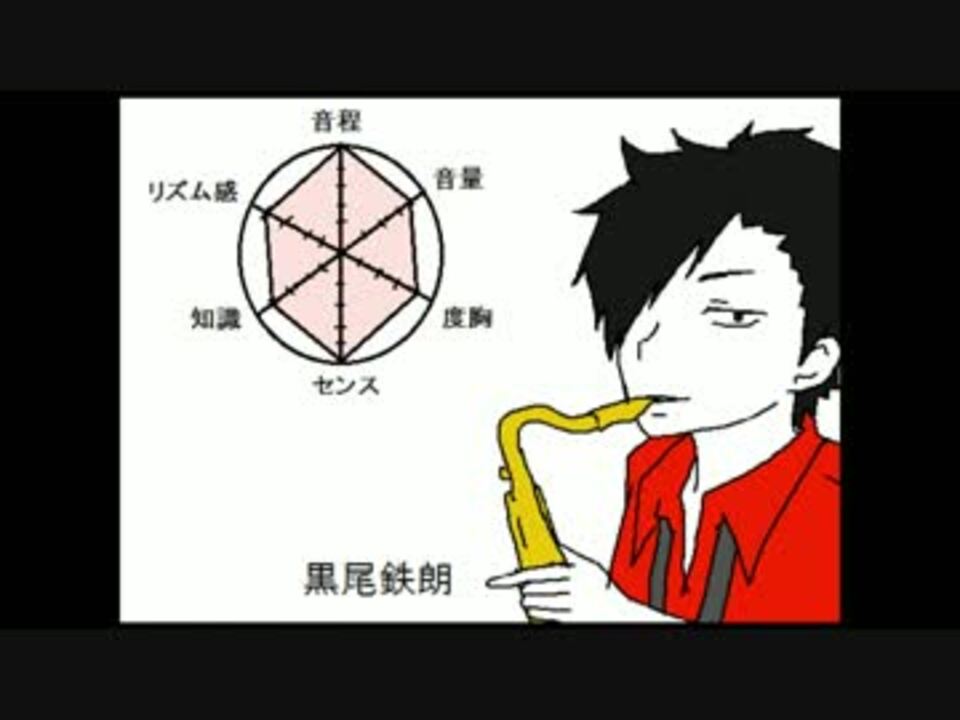 ハイキュー 黒バス吹奏楽パロ サックスソロ集 ニコニコ動画