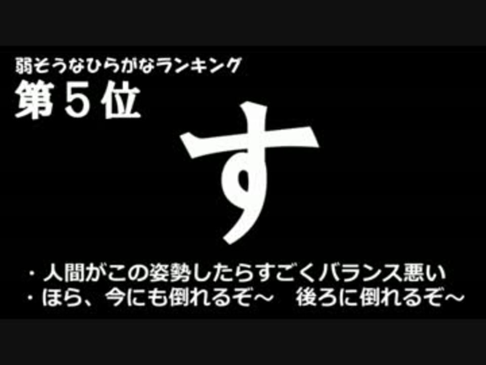 弱そう よわそう なひらがな ランキング ニコニコ動画