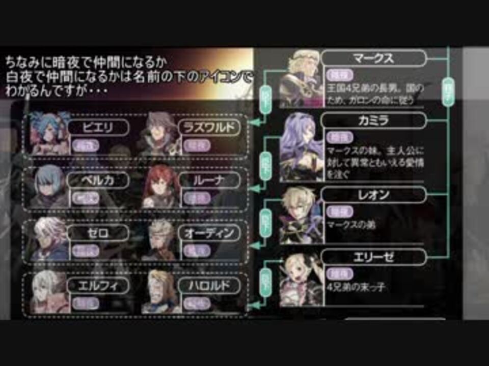 人気の ゲーム ファイアーエムブレムif 動画 190本 2 ニコニコ動画