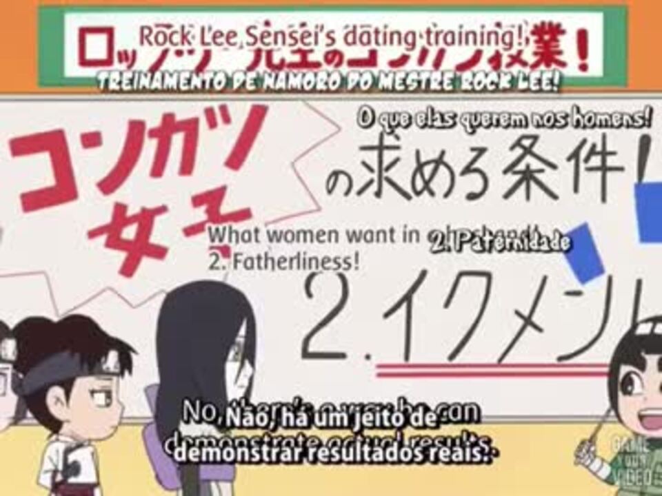 大蛇丸まとめ4 ロック リーの青春フルパワー忍伝 ニコニコ動画