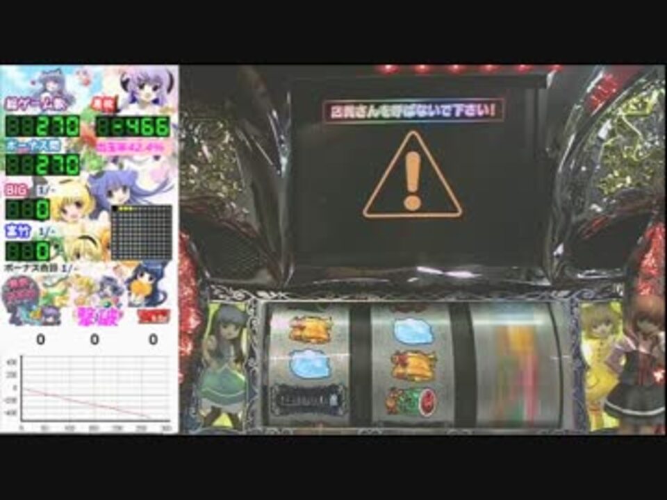 ひぐらしのなく頃に 煌 エラーフリーズ ニコニコ動画