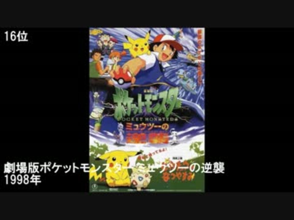 歴代アニメ映画 国内興行収入ランキングtop30 ニコニコ動画